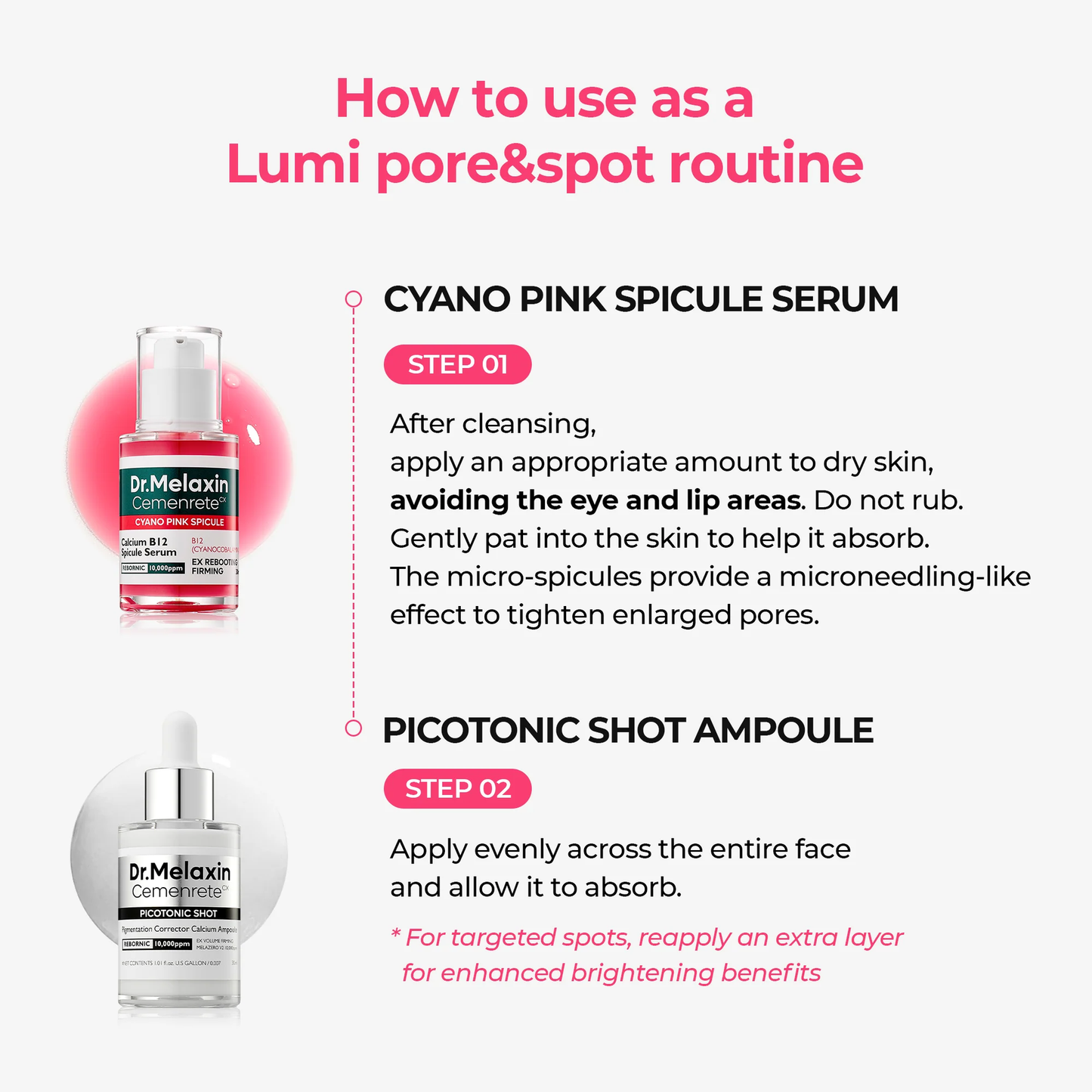 Pore & Spot Duo